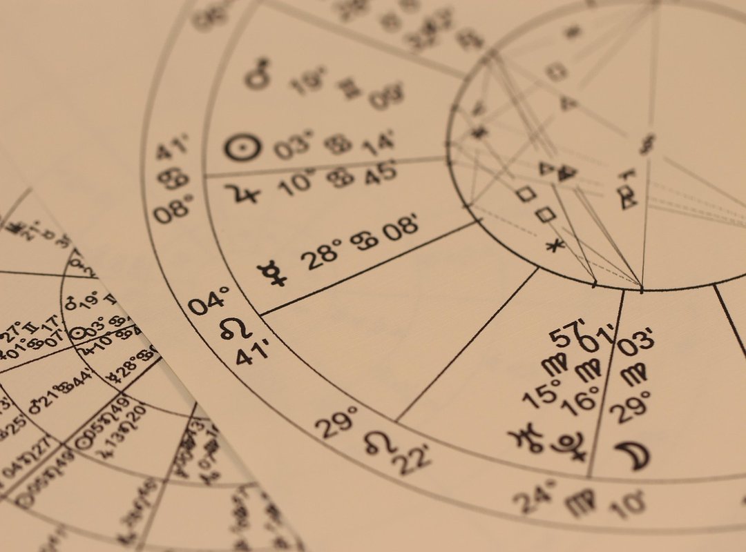 horoscop poimaine